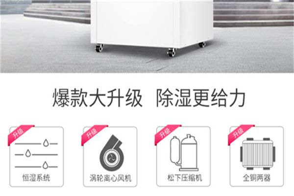 1500平的卷煙廠車(chē)間選多大的除濕機(jī)