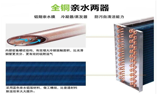 開除濕機(jī)衣服干得快嗎怎么辦