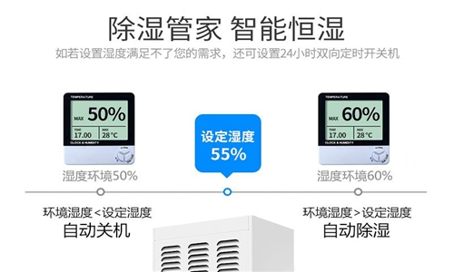 地下工程中使用除濕設(shè)備來防止潮濕