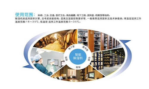 加濕防靜電能夠減少短粗結(jié) 紡紗廠加濕器