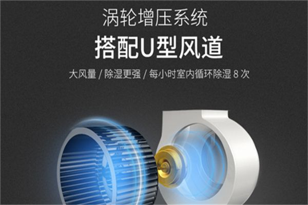 中藥房裝置空氣除濕機(jī)的重要性