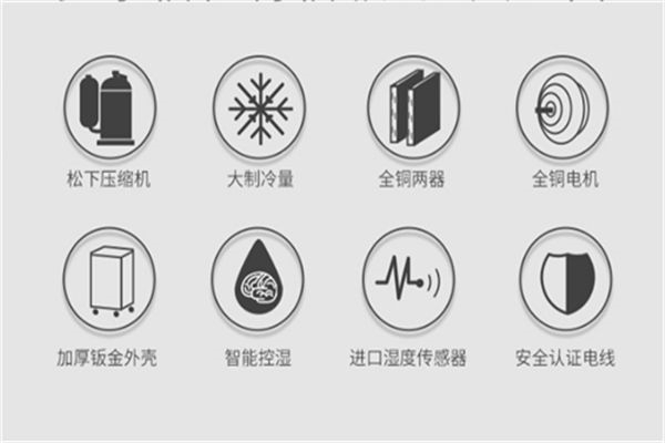 玻璃制品車間太潮如何除濕？