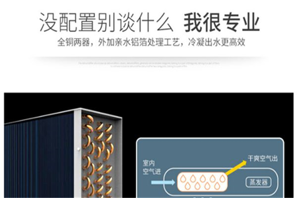 地下室車(chē)庫(kù)除濕機(jī)的使用方法是什么