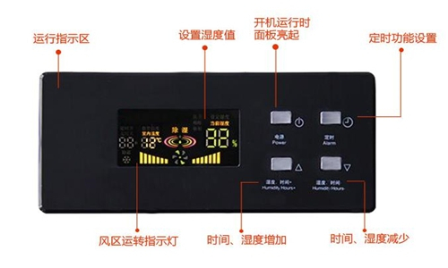 是否需要在噴漆作業(yè)中使用除濕機(jī)來防止潮濕？
