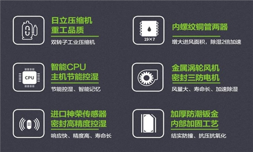 空調(diào)除濕與除濕機(jī)的區(qū)別