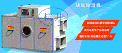 轉(zhuǎn)輪除濕機的工作原理